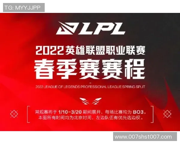 洲际赛分析:RNG展现出惊人速度与团队配合的完美结合